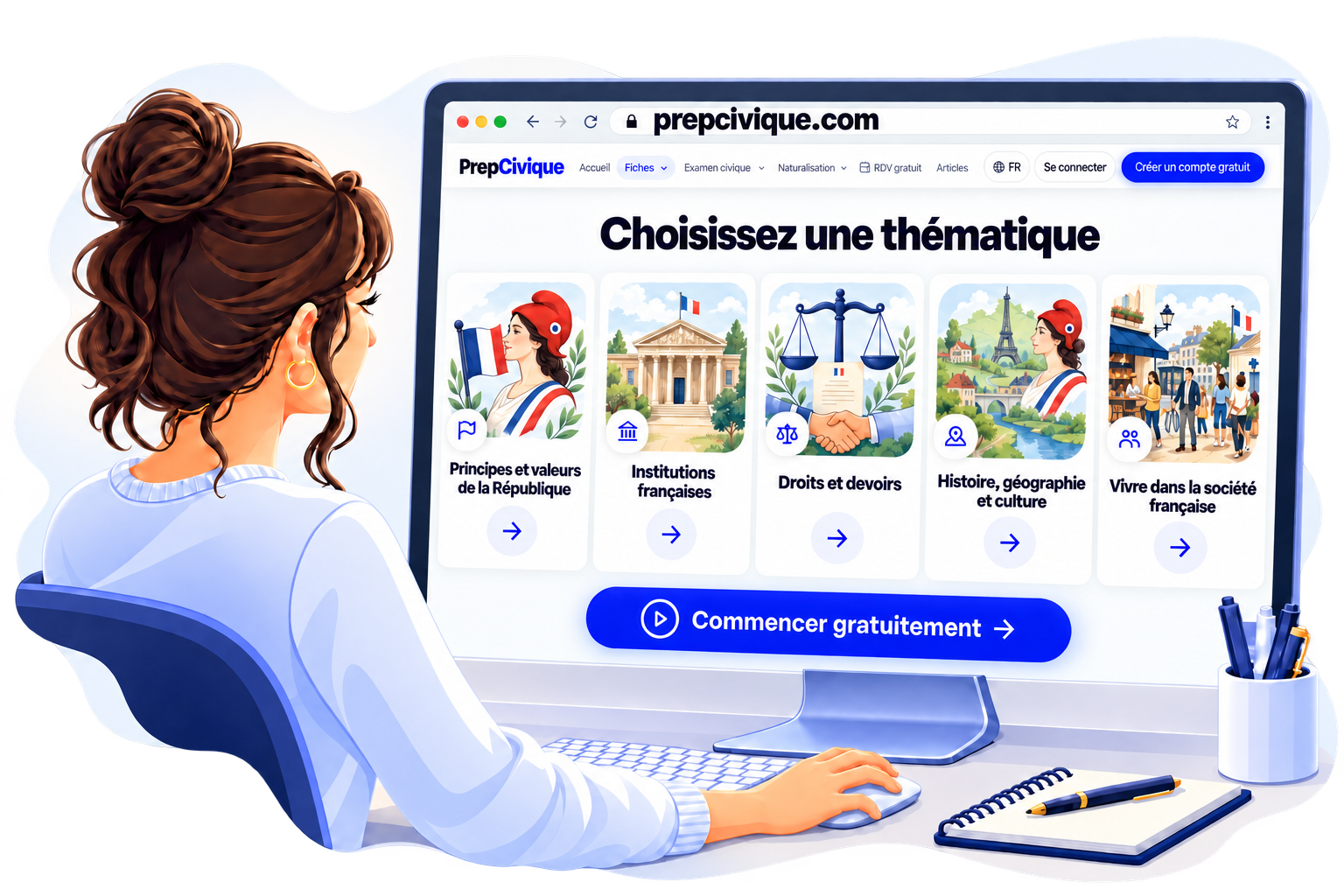 Fiches de révision de l’examen civique
