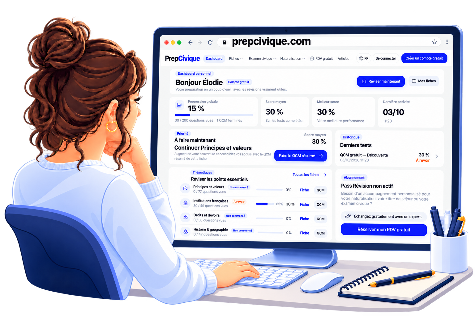 Tableau de bord de progression PrepCivique